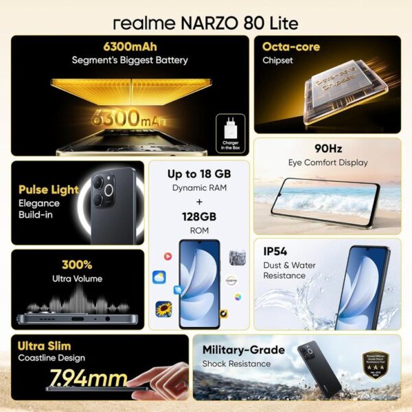 realme narzo 80 Lite 4g
