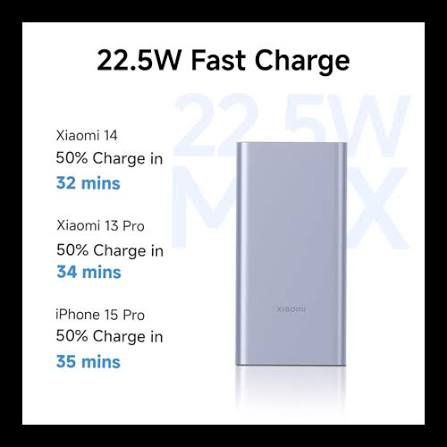 Mi Power Bank 4i 10000mAh (22.5W) - Image 5