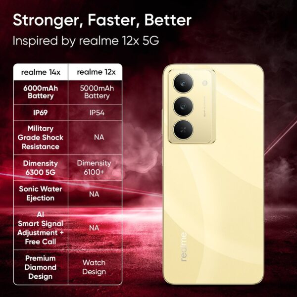 Realme 14X (6GB/128GB) - Image 7
