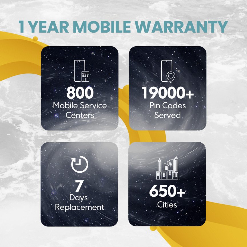 Poco C75 5G (4GB/128GB) - Image 4