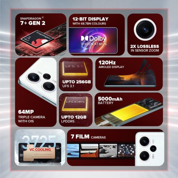 Poco F5 5G (12GB/256GB) - Image 9