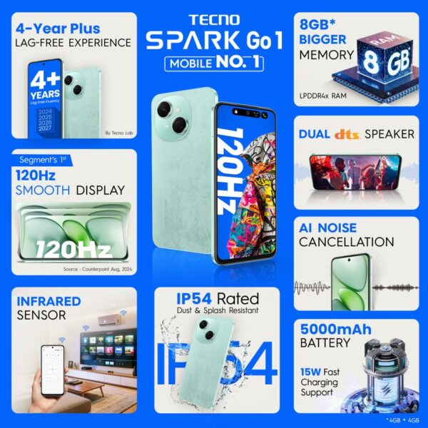 Tecno Go-1 (4GB/64GB) - Image 9