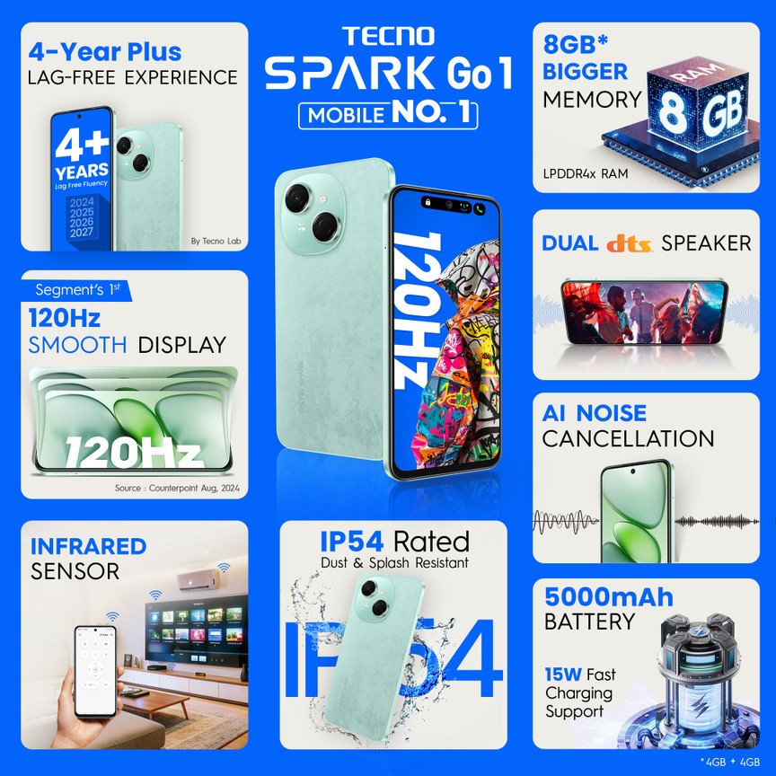 Tecno Go-1 (3GB/64GB) - Image 8
