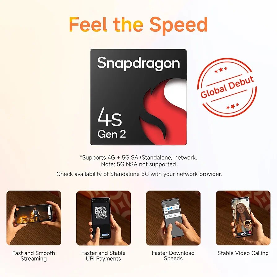 Redmi Mi A-4 5G (4GB/64GB) - Image 8
