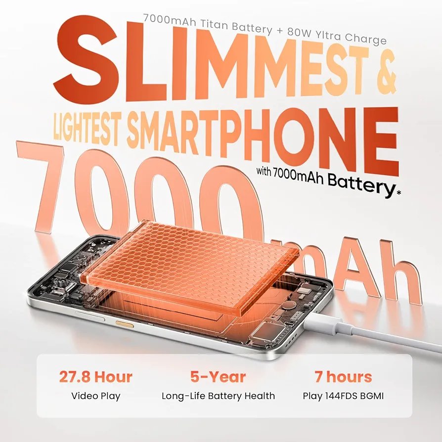 Realme P4 (6GB/128GB) - Image 2