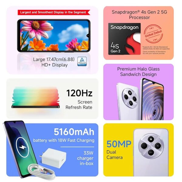 Redmi Mi A-4 5G (4GB/64GB) - Image 9