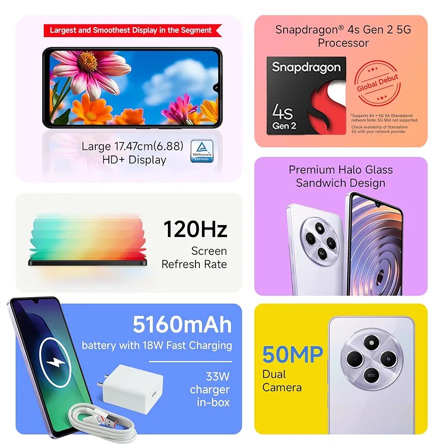 Redmi Mi A-4 5G (4GB/64GB) - Image 9