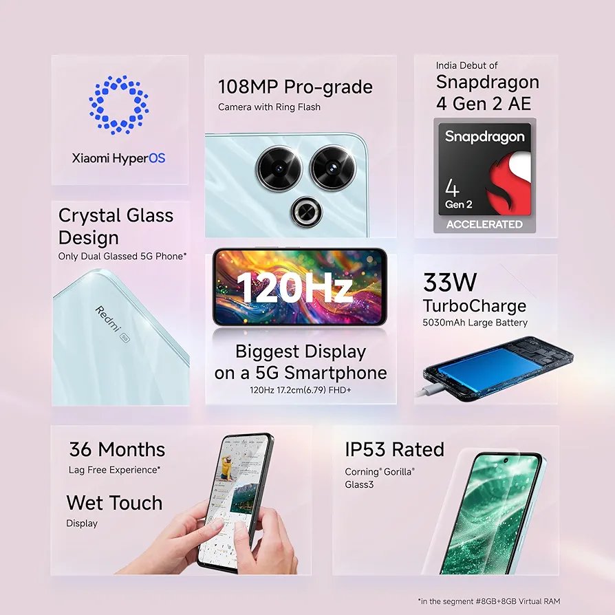 Redmi Mi 13 5G (8GB/128GB) - Image 7