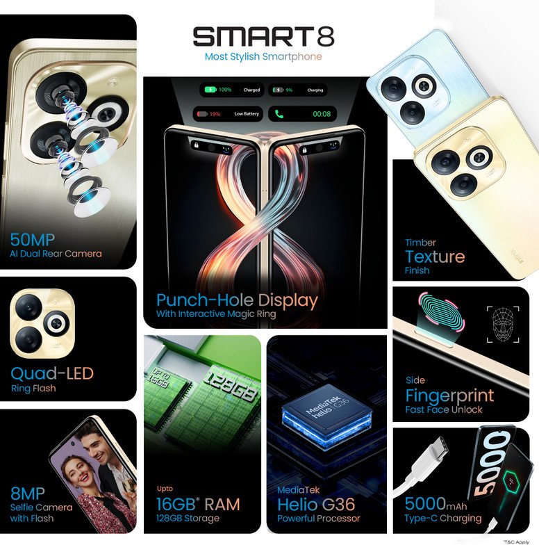Infinix Smart 8 (8GB/128GB) - Image 7