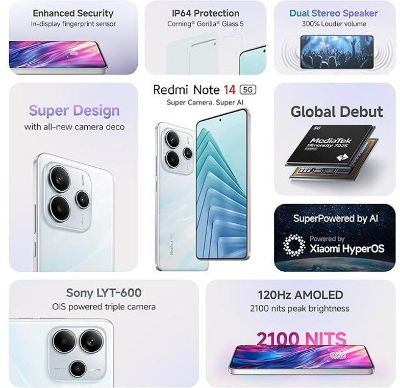 Redmi Note 14 5G (6GB/128GB) - Image 2