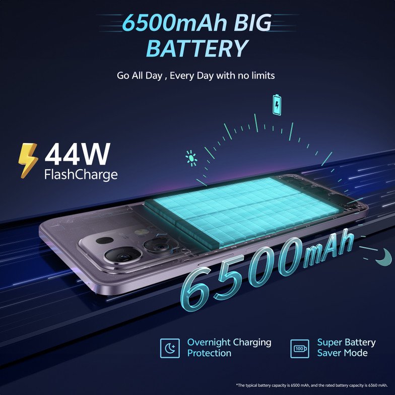 VIVO T4X 5G 6/128 - Image 2