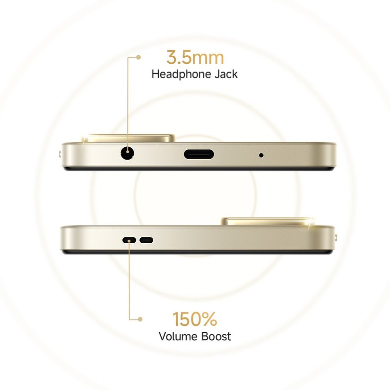 Redmi Mi A5 (3GB/64GB) - Image 7
