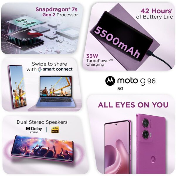 Motorola G96 5G (8GB/128GB) - Image 14