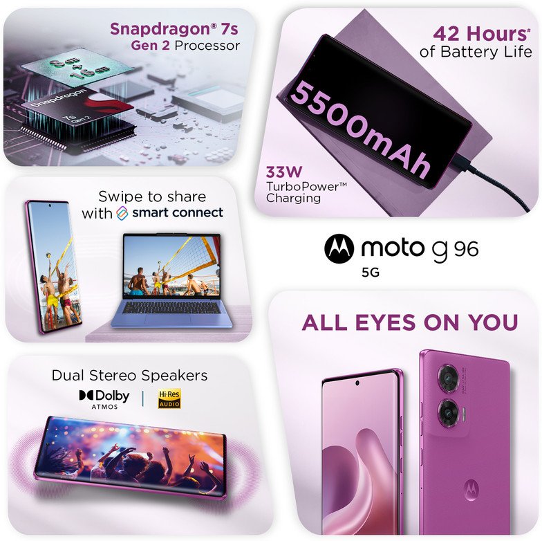 Motorola G96 5G (8GB/128GB) - Image 14