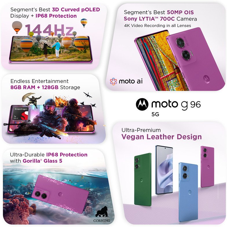 Motorola G96 5G (8GB/128GB) - Image 13