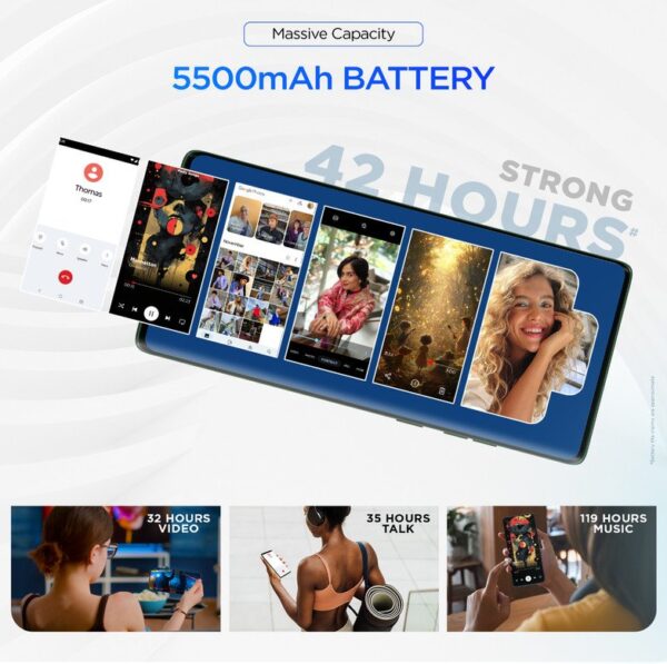 Motorola G96 5G (8GB/128GB) - Image 9