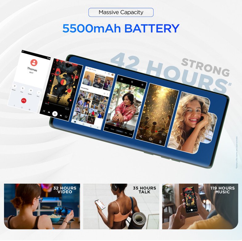 Motorola G96 5G (8GB/128GB) - Image 9