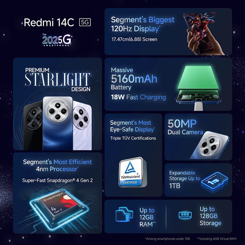 Redmi Mi 14C 5G (6GB/128GB) - Image 8