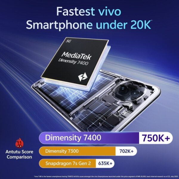 VIVO T4-R 5G 8/256 - Image 7