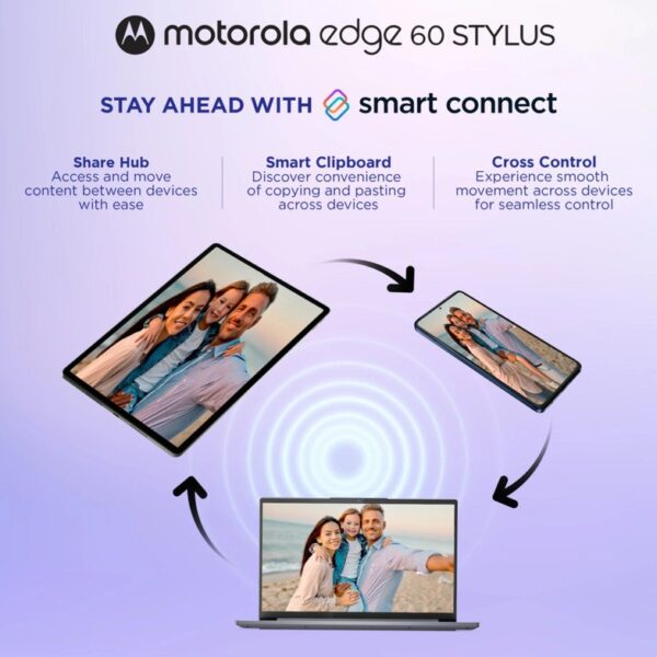 Motorola 60 Stylish (8GB/256GB) - Image 10