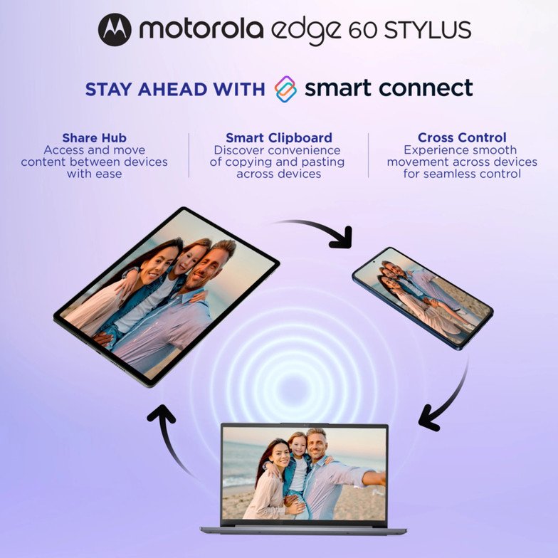 Motorola 60 Stylish (8GB/256GB) - Image 10
