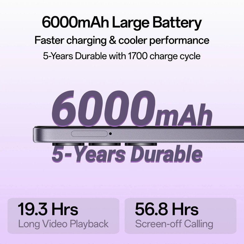 Oppo K13x 5G (6GB/128GB) - Image 3